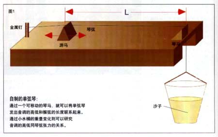 14.jpg (22223 字节)